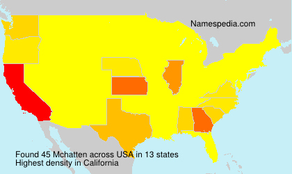 Mchatten Mchatten