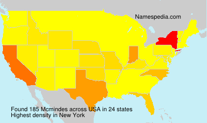Mcmindes Mcmindes