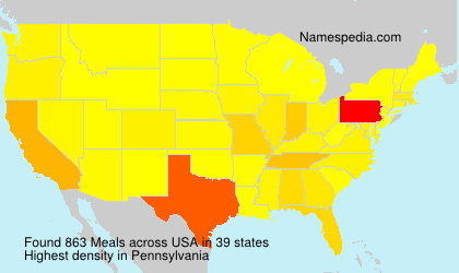 Surname Meals in USA Surname Meals in USA
