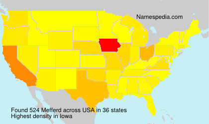 Surname Mefferd in USA Surname Mefferd in USA