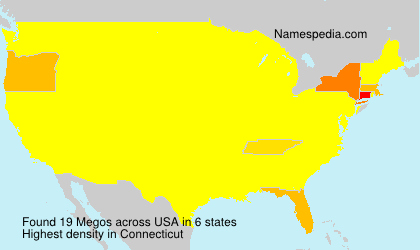 Surname Megos in USA