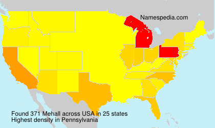 Surname Mehall in USA