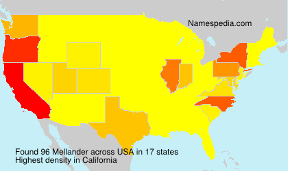 Mellander Mellander
