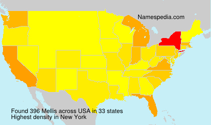 Surname Mellis in USA Surname Mellis in USA