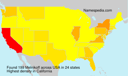 Melnikoff Melnikoff