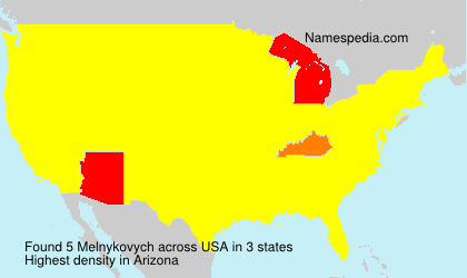 Melnykovych Melnykovych
