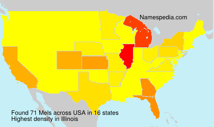 Surname Mels in USA Surname Mels in USA