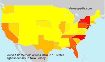 Memolo Memolo