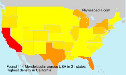 Surname Mendelssohn in USA