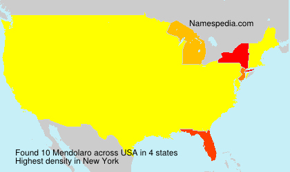 Mendolaro Mendolaro