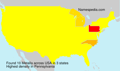 Surname Metalla in USA