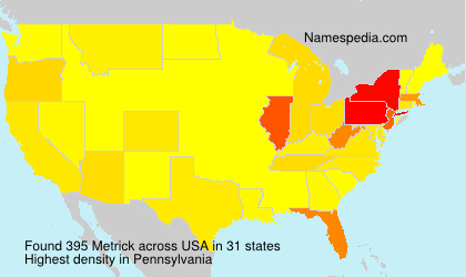 Metrick Metrick
