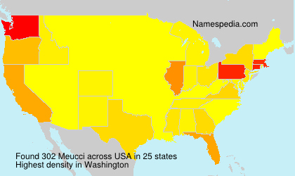 Surname Meucci in USA Surname Meucci in USA