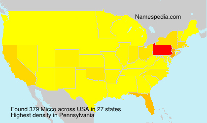 Micco Micco