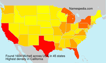 Michell Michell