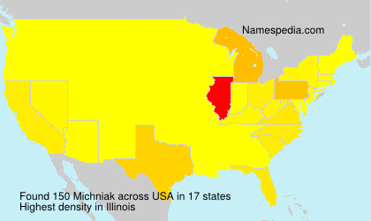 Surname Michniak in USA Surname Michniak in USA