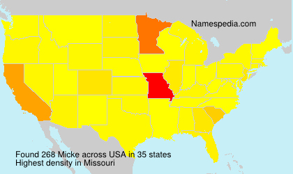 Micke Micke