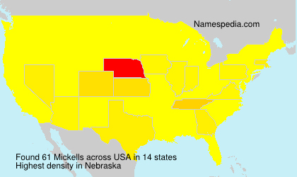 Mickells Mickells