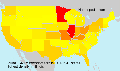 Surname Middendorf in USA Surname Middendorf in USA