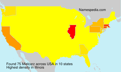 Surname Mielcarz in USA