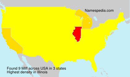 Surname Miff in USA Surname Miff in USA