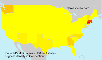 Miffitt Miffitt