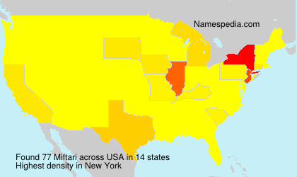 Miftari Miftari