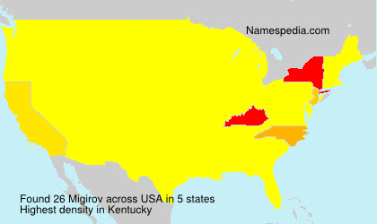Surname Migirov in USA Surname Migirov in USA