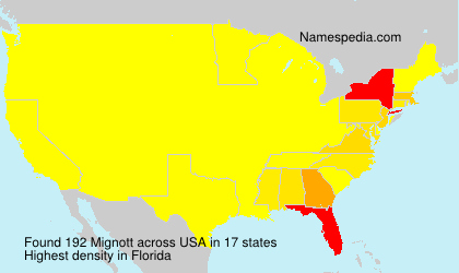 Surname Mignott in USA Surname Mignott in USA