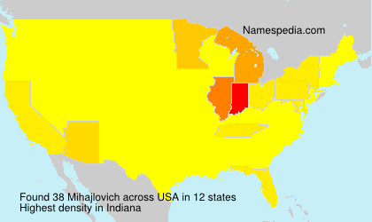 Mihajlovich Mihajlovich