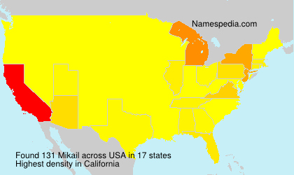 Mikail Mikail