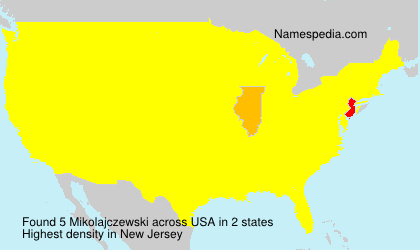 Mikolajczewski Mikolajczewski