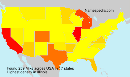Surname Miks in USA