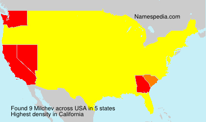 Milchev Milchev