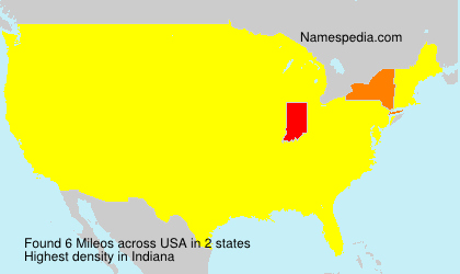 Surname Mileos in USA Surname Mileos in USA