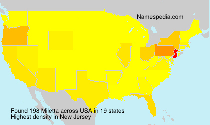 Miletta Miletta