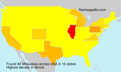 Miliauskas Miliauskas