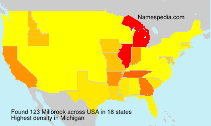 Surname Millbrook in USA