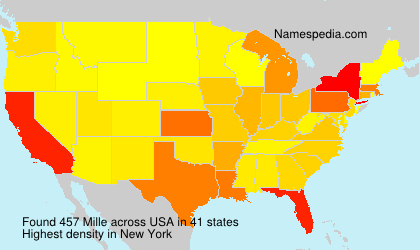 Mille Mille