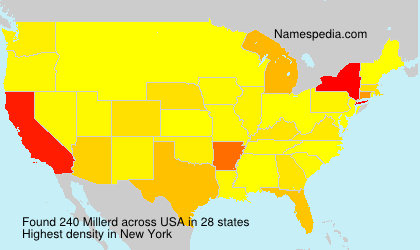 Surname Millerd in USA Surname Millerd in USA