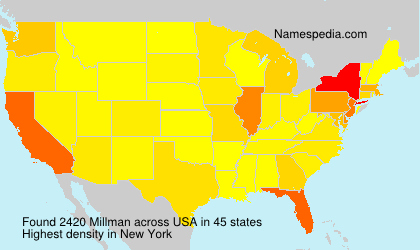 Millman Millman