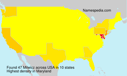 Milwicz Milwicz
