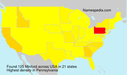 Minford Minford