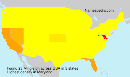 Mingleton Mingleton