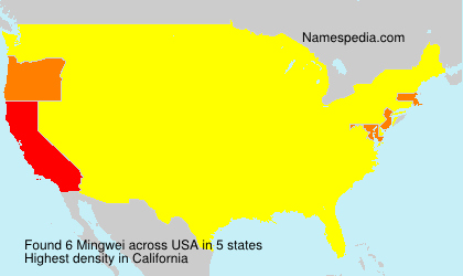 Mingwei Mingwei