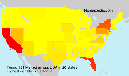 Miniaci Miniaci
