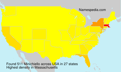 Minichiello Minichiello