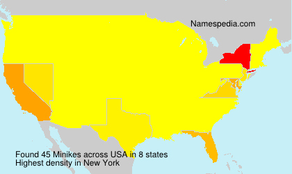 Minikes Minikes