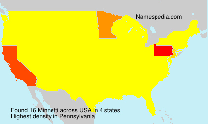 Minnetti Minnetti