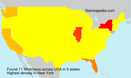 Mintcheva Mintcheva
